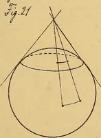 An illustration from Nicht-Euklidische Geometrie (1893)