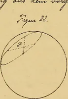 An illustration from Nicht-Euklidische Geometrie (1893)