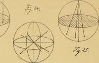 An illustration from Nicht-Euklidische Geometrie (1893)