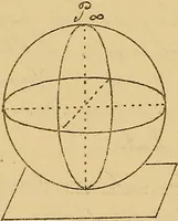 An illustration from Nicht-Euklidische Geometrie (1893)
