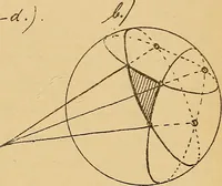 An illustration from Nicht-Euklidische Geometrie (1893)