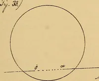 An illustration from Nicht-Euklidische Geometrie (1893)