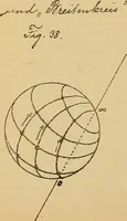 An illustration from Nicht-Euklidische Geometrie (1893)