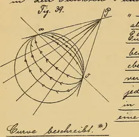 An illustration from Nicht-Euklidische Geometrie (1893)