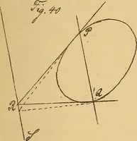 An illustration from Nicht-Euklidische Geometrie (1893)