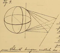 An illustration from Nicht-Euklidische Geometrie (1893)