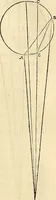 An illustration from Nicolai Copernici Torinensis De reuolutionibus orbium coelestium, libri VI : Habes in hoc opere iam recens nato, & aedito, studiose lector, motus stellarum, tam fixarum, quàm erraticarum, cum ex ueteribus, tum etiam ex recentibus obseruationibus restitutos: & nouis insuper ac admirabilibus hypothesibus ornatos. Habes etiam tabulas expeditissimas, ex quibus eosdem ad quoduis tempus quàm facillime caculare poteris. Igitur eme, lege, fruere. [Line in Greek] (1543)