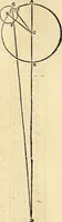 An illustration from Nicolai Copernici Torinensis De reuolutionibus orbium coelestium, libri VI : Habes in hoc opere iam recens nato, & aedito, studiose lector, motus stellarum, tam fixarum, quàm erraticarum, cum ex ueteribus, tum etiam ex recentibus obseruationibus restitutos: & nouis insuper ac admirabilibus hypothesibus ornatos. Habes etiam tabulas expeditissimas, ex quibus eosdem ad quoduis tempus quàm facillime caculare poteris. Igitur eme, lege, fruere. [Line in Greek] (1543)