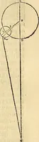 An illustration from Nicolai Copernici Torinensis De reuolutionibus orbium coelestium, libri VI : Habes in hoc opere iam recens nato, & aedito, studiose lector, motus stellarum, tam fixarum, quàm erraticarum, cum ex ueteribus, tum etiam ex recentibus obseruationibus restitutos: & nouis insuper ac admirabilibus hypothesibus ornatos. Habes etiam tabulas expeditissimas, ex quibus eosdem ad quoduis tempus quàm facillime caculare poteris. Igitur eme, lege, fruere. [Line in Greek] (1543)