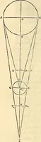 An illustration from Nicolai Copernici Torinensis De reuolutionibus orbium coelestium, libri VI : Habes in hoc opere iam recens nato, & aedito, studiose lector, motus stellarum, tam fixarum, quàm erraticarum, cum ex ueteribus, tum etiam ex recentibus obseruationibus restitutos: & nouis insuper ac admirabilibus hypothesibus ornatos. Habes etiam tabulas expeditissimas, ex quibus eosdem ad quoduis tempus quàm facillime caculare poteris. Igitur eme, lege, fruere. [Line in Greek] (1543)