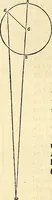 An illustration from Nicolai Copernici Torinensis De reuolutionibus orbium coelestium, libri VI : Habes in hoc opere iam recens nato, & aedito, studiose lector, motus stellarum, tam fixarum, quàm erraticarum, cum ex ueteribus, tum etiam ex recentibus obseruationibus restitutos: & nouis insuper ac admirabilibus hypothesibus ornatos. Habes etiam tabulas expeditissimas, ex quibus eosdem ad quoduis tempus quàm facillime caculare poteris. Igitur eme, lege, fruere. [Line in Greek] (1543)