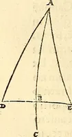 An illustration from Nicolai Copernici Torinensis De reuolutionibus orbium coelestium, libri VI : Habes in hoc opere iam recens nato, & aedito, studiose lector, motus stellarum, tam fixarum, quàm erraticarum, cum ex ueteribus, tum etiam ex recentibus obseruationibus restitutos: & nouis insuper ac admirabilibus hypothesibus ornatos. Habes etiam tabulas expeditissimas, ex quibus eosdem ad quoduis tempus quàm facillime caculare poteris. Igitur eme, lege, fruere. [Line in Greek] (1543)