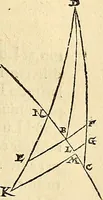 An illustration from Nicolai Copernici Torinensis De reuolutionibus orbium coelestium, libri VI : Habes in hoc opere iam recens nato, & aedito, studiose lector, motus stellarum, tam fixarum, quàm erraticarum, cum ex ueteribus, tum etiam ex recentibus obseruationibus restitutos: & nouis insuper ac admirabilibus hypothesibus ornatos. Habes etiam tabulas expeditissimas, ex quibus eosdem ad quoduis tempus quàm facillime caculare poteris. Igitur eme, lege, fruere. [Line in Greek] (1543)