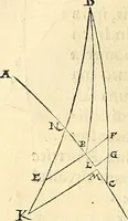 An illustration from Nicolai Copernici Torinensis De reuolutionibus orbium coelestium, libri VI : Habes in hoc opere iam recens nato, & aedito, studiose lector, motus stellarum, tam fixarum, quàm erraticarum, cum ex ueteribus, tum etiam ex recentibus obseruationibus restitutos: & nouis insuper ac admirabilibus hypothesibus ornatos. Habes etiam tabulas expeditissimas, ex quibus eosdem ad quoduis tempus quàm facillime caculare poteris. Igitur eme, lege, fruere. [Line in Greek] (1543)