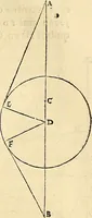 An illustration from Nicolai Copernici Torinensis De reuolutionibus orbium coelestium, libri VI : Habes in hoc opere iam recens nato, & aedito, studiose lector, motus stellarum, tam fixarum, quàm erraticarum, cum ex ueteribus, tum etiam ex recentibus obseruationibus restitutos: & nouis insuper ac admirabilibus hypothesibus ornatos. Habes etiam tabulas expeditissimas, ex quibus eosdem ad quoduis tempus quàm facillime caculare poteris. Igitur eme, lege, fruere. [Line in Greek] (1543)