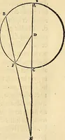 An illustration from Nicolai Copernici Torinensis De reuolutionibus orbium coelestium, libri VI : Habes in hoc opere iam recens nato, & aedito, studiose lector, motus stellarum, tam fixarum, quàm erraticarum, cum ex ueteribus, tum etiam ex recentibus obseruationibus restitutos: & nouis insuper ac admirabilibus hypothesibus ornatos. Habes etiam tabulas expeditissimas, ex quibus eosdem ad quoduis tempus quàm facillime caculare poteris. Igitur eme, lege, fruere. [Line in Greek] (1543)