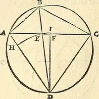 An illustration from Nicolai Copernici Torinensis De reuolutionibus orbium coelestium, libri VI : Habes in hoc opere iam recens nato, & aedito, studiose lector, motus stellarum, tam fixarum, quàm erraticarum, cum ex ueteribus, tum etiam ex recentibus obseruationibus restitutos: & nouis insuper ac admirabilibus hypothesibus ornatos. Habes etiam tabulas expeditissimas, ex quibus eosdem ad quoduis tempus quàm facillime caculare poteris. Igitur eme, lege, fruere. [Line in Greek] (1543)