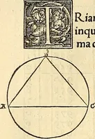 An illustration from Nicolai Copernici Torinensis De reuolutionibus orbium coelestium, libri VI : Habes in hoc opere iam recens nato, & aedito, studiose lector, motus stellarum, tam fixarum, quàm erraticarum, cum ex ueteribus, tum etiam ex recentibus obseruationibus restitutos: & nouis insuper ac admirabilibus hypothesibus ornatos. Habes etiam tabulas expeditissimas, ex quibus eosdem ad quoduis tempus quàm facillime caculare poteris. Igitur eme, lege, fruere. [Line in Greek] (1543)