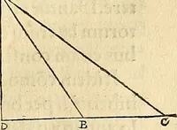 An illustration from Nicolai Copernici Torinensis De reuolutionibus orbium coelestium, libri VI : Habes in hoc opere iam recens nato, & aedito, studiose lector, motus stellarum, tam fixarum, quàm erraticarum, cum ex ueteribus, tum etiam ex recentibus obseruationibus restitutos: & nouis insuper ac admirabilibus hypothesibus ornatos. Habes etiam tabulas expeditissimas, ex quibus eosdem ad quoduis tempus quàm facillime caculare poteris. Igitur eme, lege, fruere. [Line in Greek] (1543)