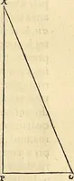 An illustration from Nicolai Copernici Torinensis De reuolutionibus orbium coelestium, libri VI : Habes in hoc opere iam recens nato, & aedito, studiose lector, motus stellarum, tam fixarum, quàm erraticarum, cum ex ueteribus, tum etiam ex recentibus obseruationibus restitutos: & nouis insuper ac admirabilibus hypothesibus ornatos. Habes etiam tabulas expeditissimas, ex quibus eosdem ad quoduis tempus quàm facillime caculare poteris. Igitur eme, lege, fruere. [Line in Greek] (1543)