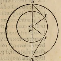 Picture 9 of 9 from Nicolai Copernici ... De revolvtionibus orbium coelestium, libri VI. In qvibvs stellarvm et fixarvm et erraticarvm motvs, ex veteribus atq; recentibus obseruationibus, restituit hic autor (1566), leaf 355