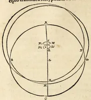 An illustration from Nicolai Copernici Torinensis de revolutionibus orbium coelestium libri VI .. (1543)