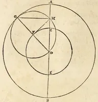 An illustration from Nicolai Copernici Torinensis de revolutionibus orbium coelestium libri VI .. (1543)