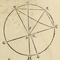 An illustration from Nicolai Copernici Torinensis de revolutionibus orbium coelestium libri VI .. (1543)
