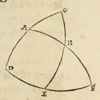 Picture 6 of 29 from Nicolai Copernici Torinensis de revolutionibus orbium coelestium libri VI .. (1543), leaf 71