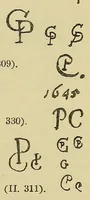An illustration from Niederländisches künstler-lexikon; auf grund archivalischer forschungen bearbeitet (1906)