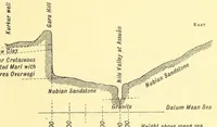 Picture 5 of 6 from The Nile in 1904 (1904), leaf 85