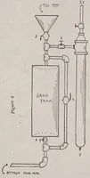 Picture 2 of 6 from Nineteen ninety five paint questions answered; a sequel to "1,000 more paint questions answered." A reference encyclopedia answering knotty problems that are met daily by painters, decorators and paint and varnish manufacturers (1920), leaf 603
