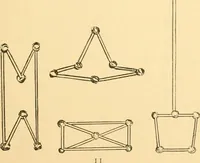 An illustration from The ninth occupation, peas and cork work, in primary schools (1904)