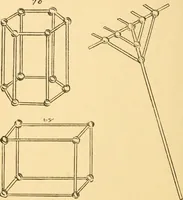 An illustration from The ninth occupation, peas and cork work, in primary schools (1904)