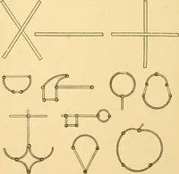 An illustration from The ninth occupation, peas and cork work, in primary schools (1904)