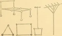 An illustration from The ninth occupation, peas and cork work, in primary schools (1904)