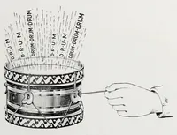 An illustration from Noble & Cooley Co. : Granville, Massachusetts (1914)