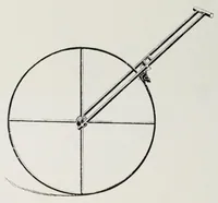 An illustration from Noble & Cooley Company : Granville, Massachusetts (1917)