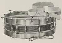 An illustration from Noble & Cooley Company : Granville, Massachusetts (1922)