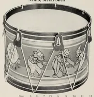 An illustration from Noble & Cooley Company : Granville, Massachusetts (1924)