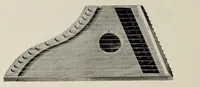An illustration from Noble & Cooley : Manufacturers of toy drums, banjos, tambourines, zitherns, rolling hoops, etc. (1905)
