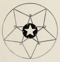 An illustration from Noble & Cooley : Manufacturers of toy drums, banjos, tambourines, zitherns, rolling hoops, etc. (1905)