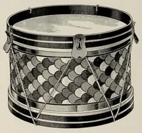 An illustration from Noble & Cooley : Manufacturers of toy drums, banjos, tambourines, zitherns, rolling hoops, etc. (1905)