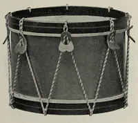 An illustration from Noble & Cooley : Manufacturers of toy drums, banjos, tambourines, zitherns, rolling hoops, sand mills, etc. (1907)