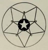 An illustration from Noble & Cooley : Manufacturers of toy drums, banjos, tambourines, zitherns, rolling hoops, sand mills, etc. (1907)
