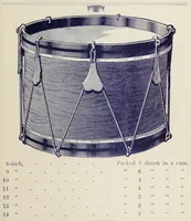 An illustration from Noble & Cooley, Spring 1892 (1892)