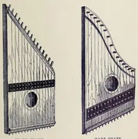 An illustration from Noble & Cooley, Spring 1892 (1892)