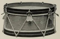 An illustration from Noble & Cooley : Toy drums, banjos, tambourines, rolling hoops, etc. (1910)