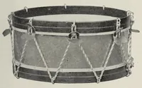 An illustration from Noble & Cooley : Toy drums, banjos, tambourines, rolling hoops, etc. (1912)