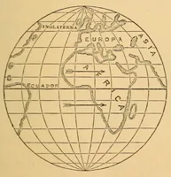 An illustration from Nociones de astronomía (1879)